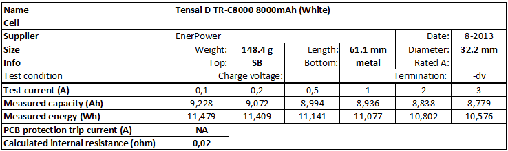 Tensai%20D%20TR-C8000%208000mAh%20(White)-info