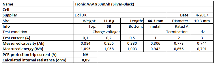 Tronic%20AAA%20950mAh%20(Silver-Black)-info