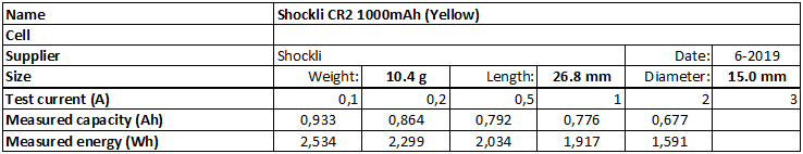 Shockli%20CR2%201000mAh%20(Yellow)-info