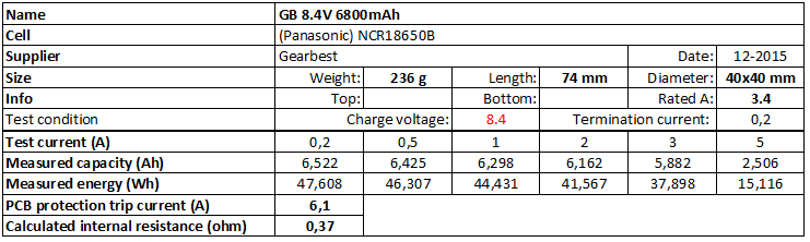 GB%208.4V%206800mAh-info