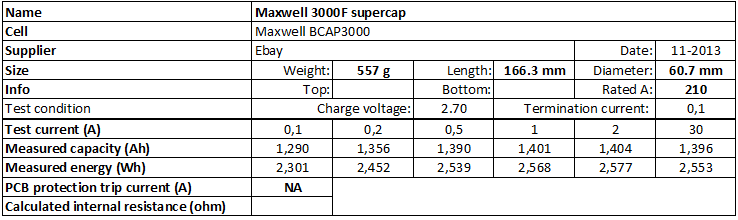 Maxwell%203000F%20supercap-info
