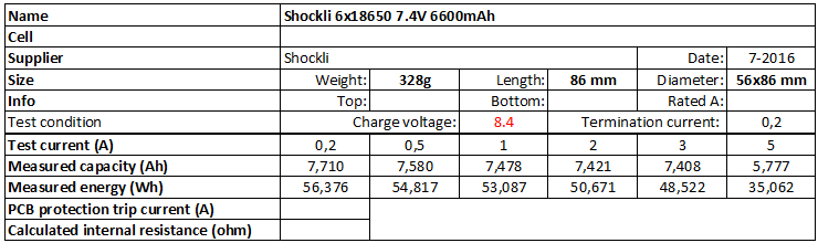 Shockli%206x18650%207.4V%206600mAh-info