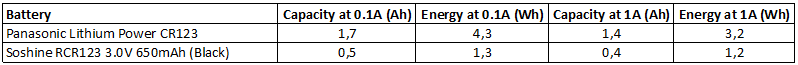 EnergyICRwithDiode