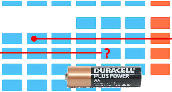 Duracell Plus Power AAA 4 Batteries