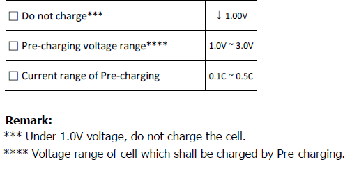 DoNotCharge