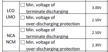 MinDischargeVoltage1