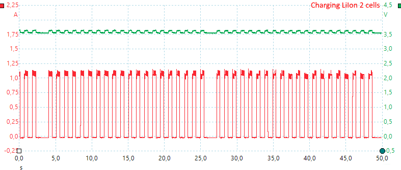 ChargingLiIon2