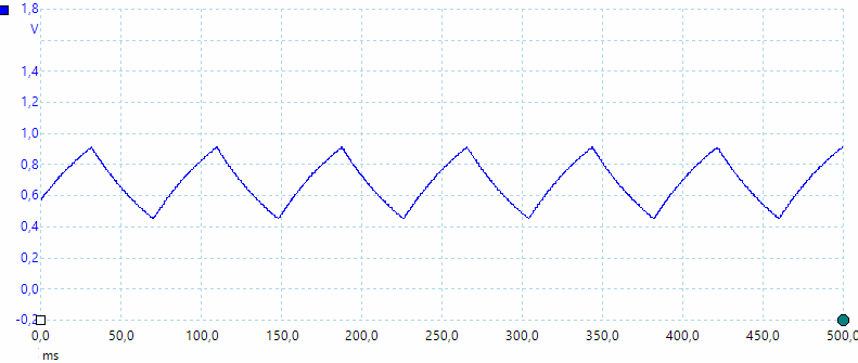 1uF