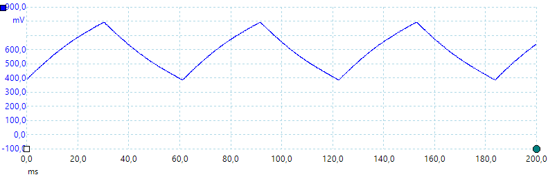 1uF