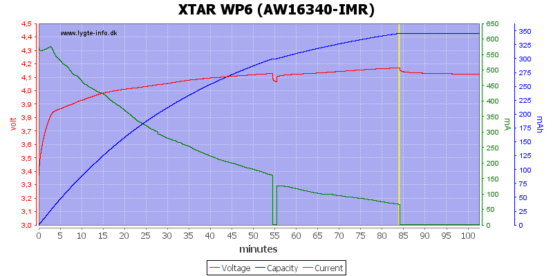 XTAR%20WP6%20%28AW16340-IMR%29