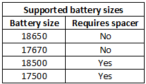 supportedBatterySizes