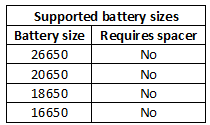 supportedBatterySizes