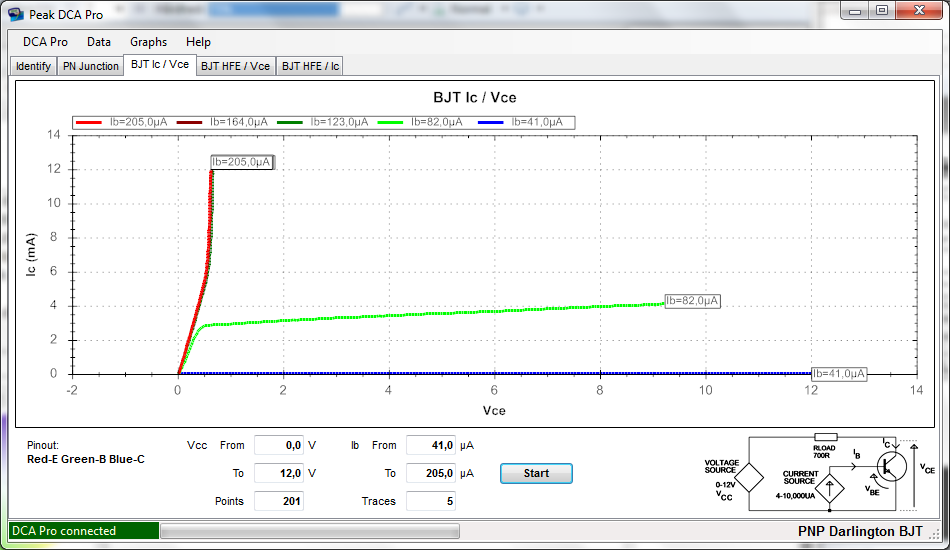 BJTcurve1