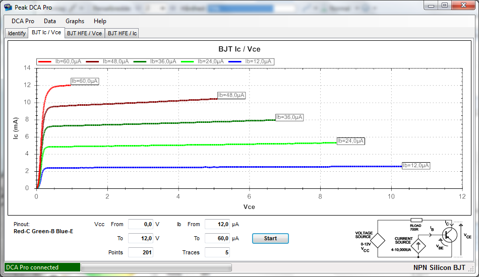 BJTcurve2