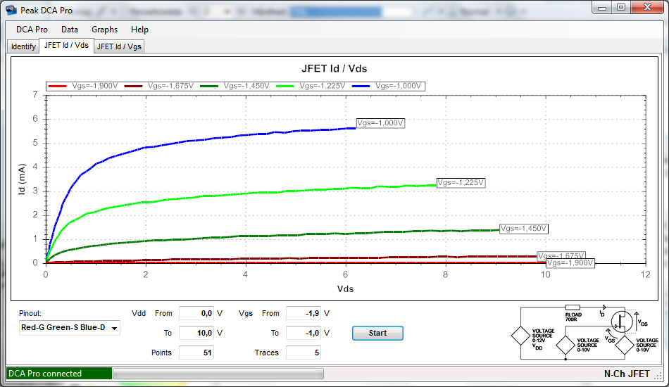 JFETcurve