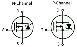 MOSFET