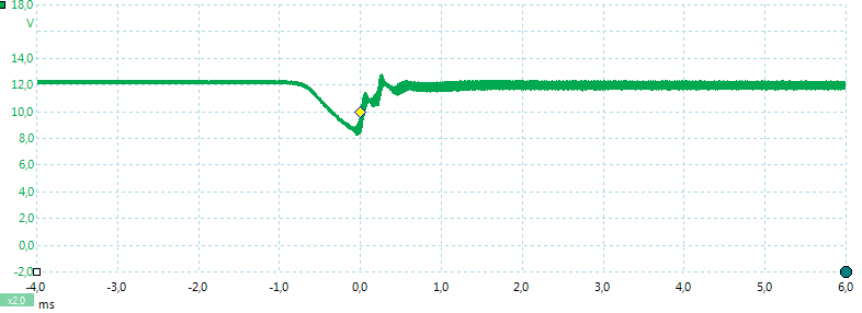 4V-12V-0.1Aon