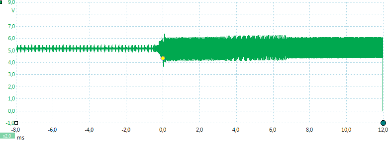 2.5V-5V-0.3Aon