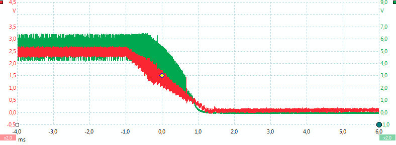 2.5V-5V-20ohmPoweroff