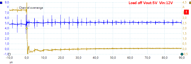 LoadOff5Vin12V