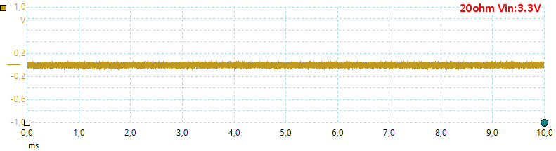 20ohmVin3.3V