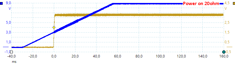 PowerOn20ohm