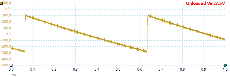 noohmVin3.5V