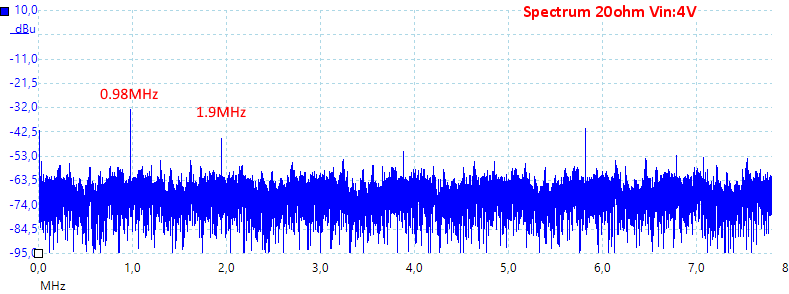 Spectrum20ohmVin4V