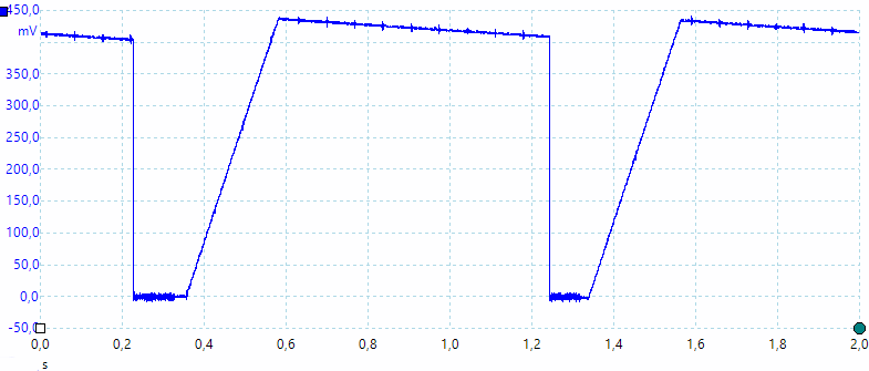 1uF