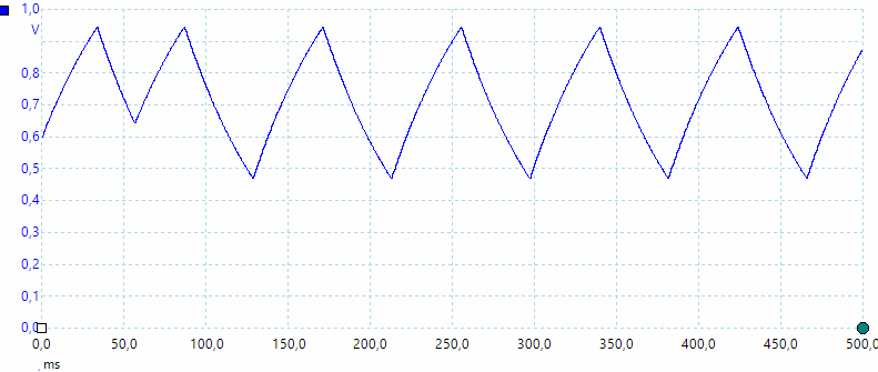 1uF