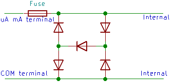 Iclamp1