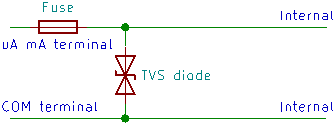 Iclamp2