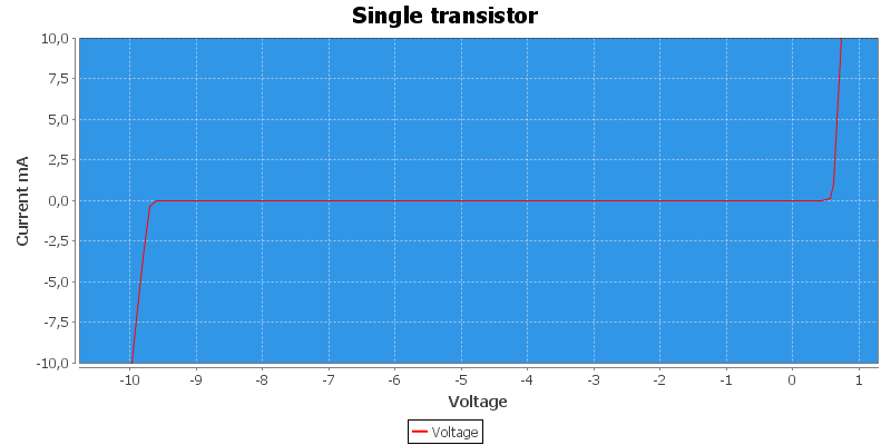 Single%20transistor