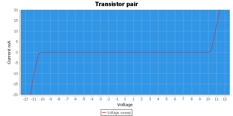 Transistor%20pair