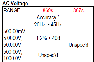 Spec1