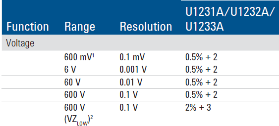 Spec8