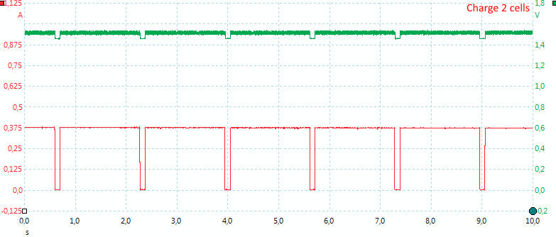 Charger2cells