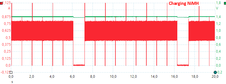 Charging2NiMH