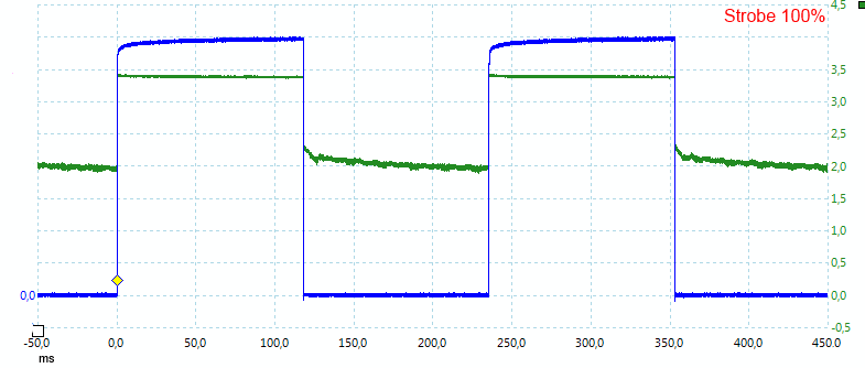 Strobe%20100%25