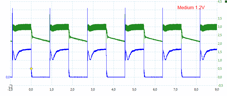 Medium%201.2V