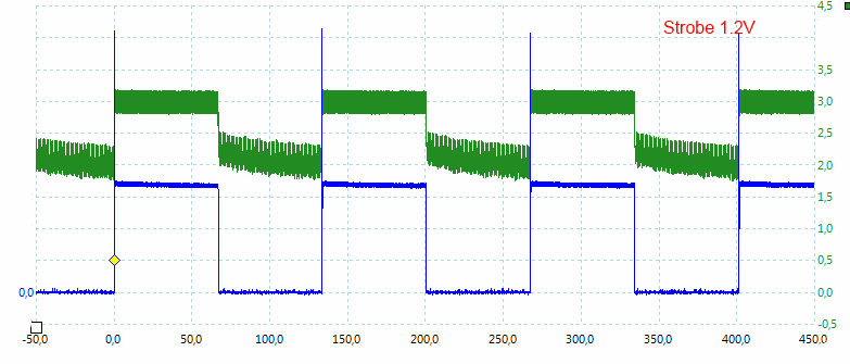 Strobe%201.2V