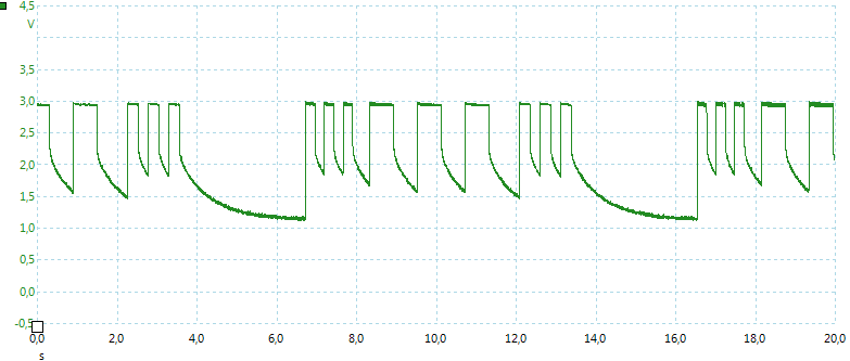 13mm%20AA%205-Mode%20HL%20SOS