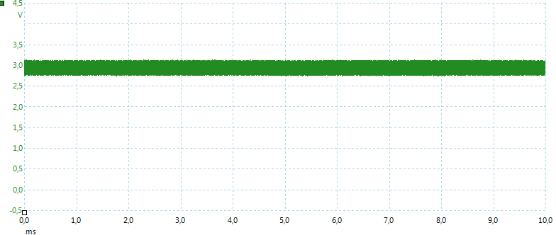 13mm%20AA%205-Mode%20HL%20scope