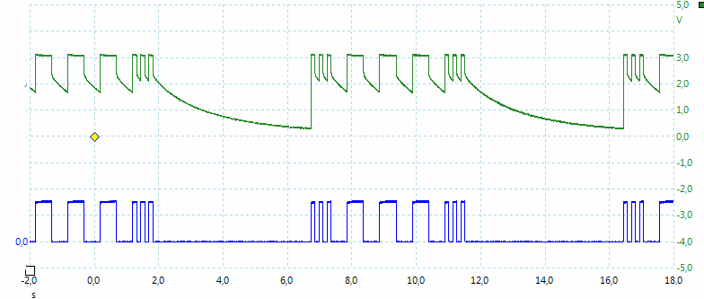 1A%202.7-5.5V%20Buck-Boost%20HL%20SOS%20scope