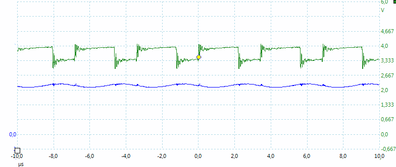 High%20noise%207.2V