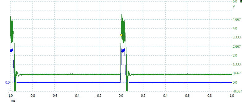 Low%20pwm