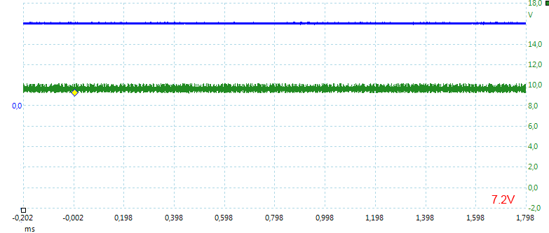 High%207.2V