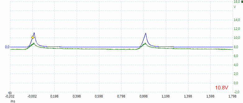 Low%2010.8V