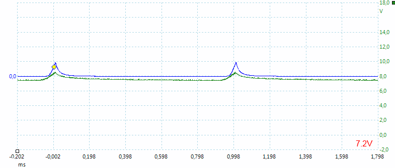 Low%207.2V