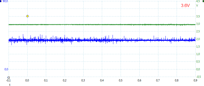 LD-29%202.8A%201-2%20Cell%203.6V%20medium